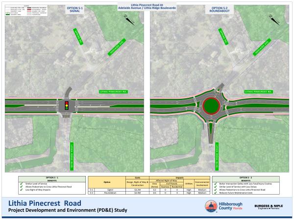 Please select your intersection preference for the intersection of Lithia Pinecrest Road at Adelaide Avenue / Lithia Ridge Boulevard.