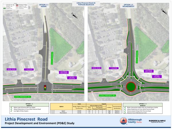 Please select your intersection preference below for Lithia Pinecrest Road at Fishhawk Boulevard.