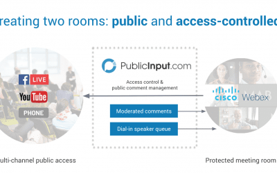 Virtual Meetings best practices for DOTs & MPOs