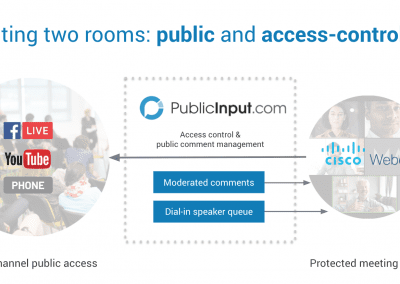 Virtual Meetings best practices for DOTs & MPOs